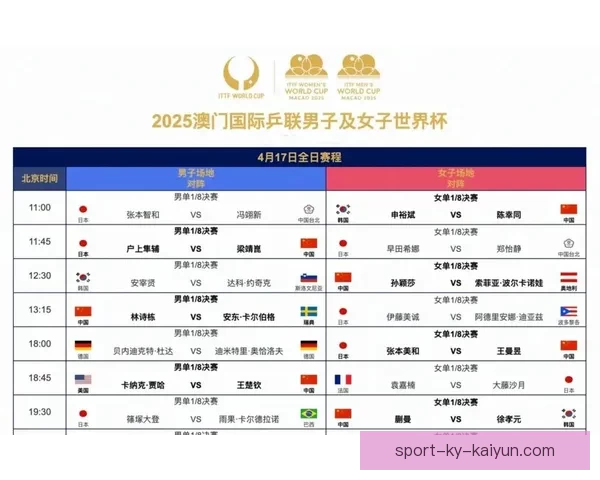 2026世界杯赛制全面解析及各阶段球队晋级策略指南