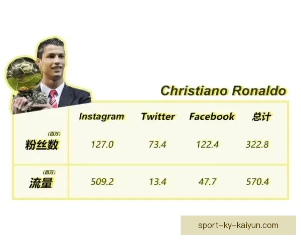 世界杯竞猜预测：精准比分分析助力球迷抢先预测赛果