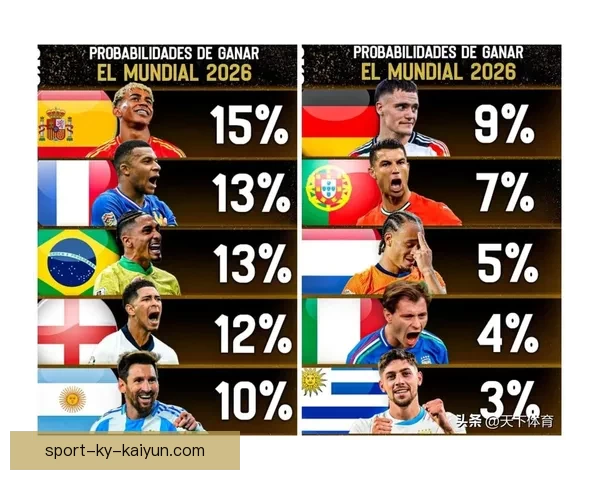 世界杯竞猜赔率分析与预测 让我们一起揭开赛事背后的数据秘密