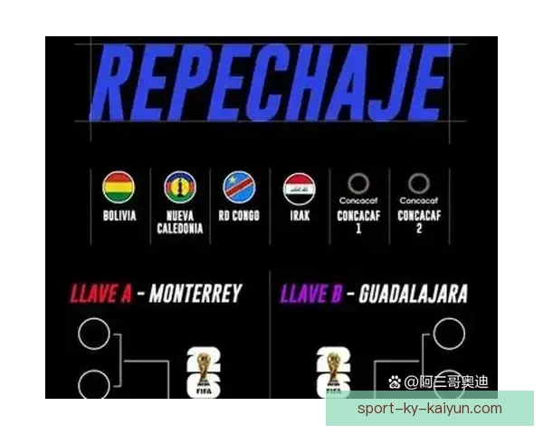 2026世界杯赛事精彩直播全面覆盖全球各大赛事场次与实时比分更新