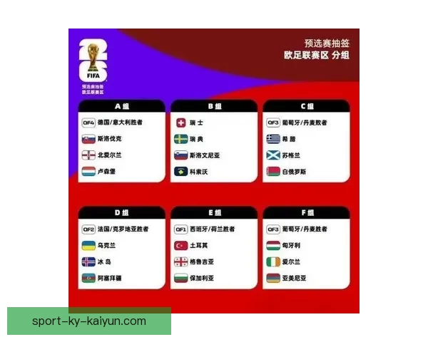 2026世界杯赛事精彩直播全面覆盖全球各大赛事场次与实时比分更新