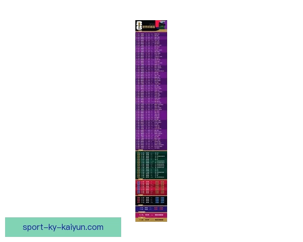 2026世界杯赛事精彩直播全面覆盖全球各大赛事场次与实时比分更新