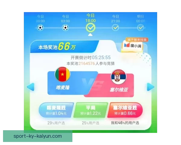 世界杯竞猜赔率分析与预测 让我们一起揭开赛事背后的数据秘密