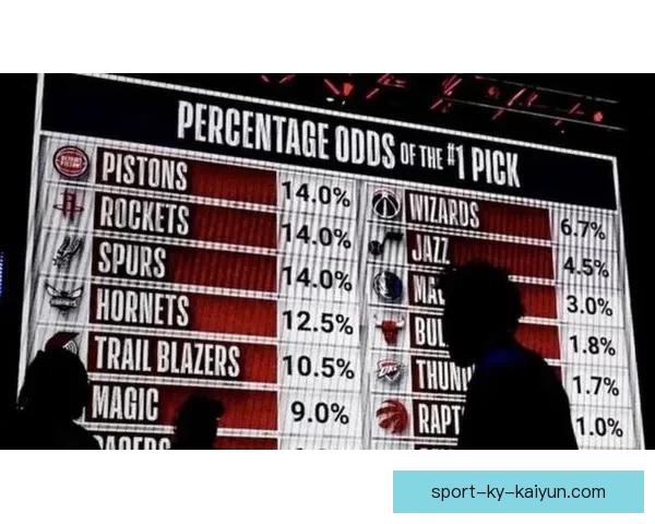 NBA扩军被批为圈钱之举 新增两支队伍恐成摆烂中心