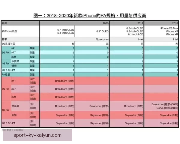 世界杯竞猜预测策略解析与热门球队数据趋势全面前瞻参考指南