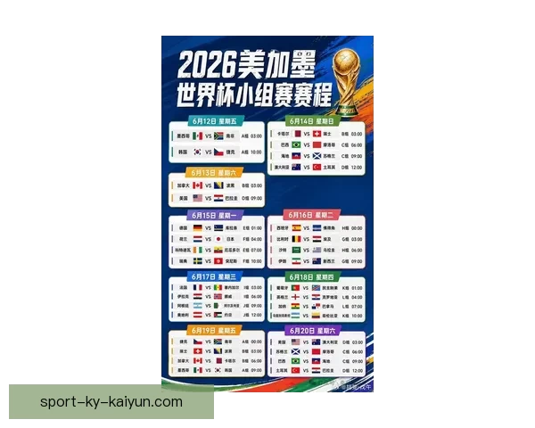 世界杯最新战况分析 各队比分盘点及晋级形势预测